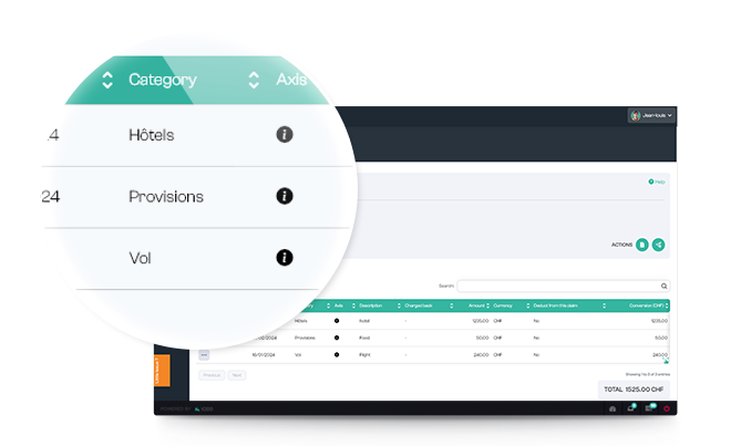 Categorize your expenses